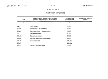 Альбом 4 Спецификации оборудования.
