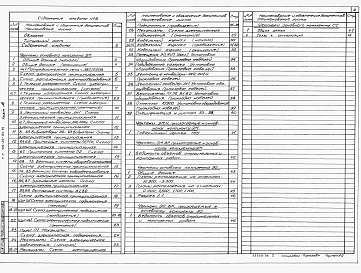 Альбом 6 Силовое электрооборудование. Электрическое освещение. Связь и сигнализация.