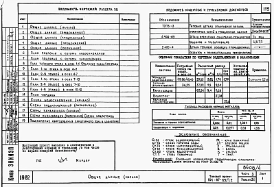 Альбом 4 Части 1.85, 2,3,5,6 Архитектурно- строительные чертежи выше отм.0.000 Жилой блок