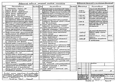 Альбом 4 Электротехническая часть