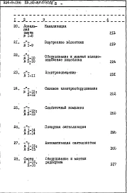 Альбом 6 Сметы