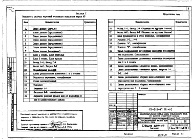 Альбом 1 Архитектурно-сттроительные решения. Чертежи по инженерному оборудования