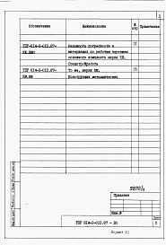 Альбом 4 Часть 1. Ведомости потребности в материалах