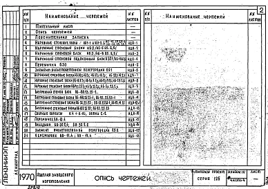Альбом 4 Часть 4 Элементы стен