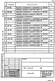Альбом 8 Ведомости потребности в материалах