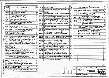 Альбом 1 Общая пояснительная записка, архитектурные решения, конструкции железобетонные, металлические, холодоснабжение, технология производства.   