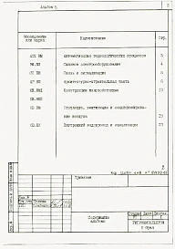 Альбом 5 Ведомости потребности в материалах
