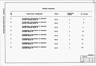 Альбом 9 Спецификации оборудования