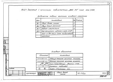 Альбом 6 Отопление с чугунными радиаторами "М-140-АО" ниже отм. 0.000 (Р2.0-1)