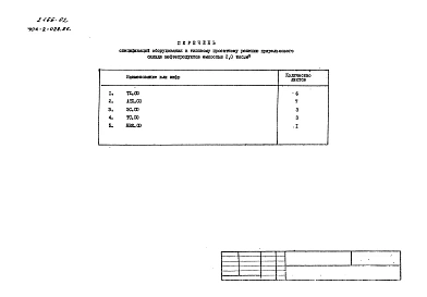 Альбом 2 Спецификации оборудования.