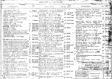 Альбом 2 Архитектурно-строительные чертежи