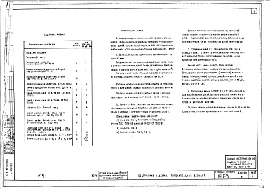 Альбом 6 Встроенное оборудование