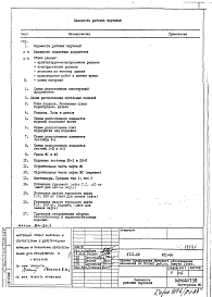 АС1-84 Архитектурно-строительные решения подземной части здания 
