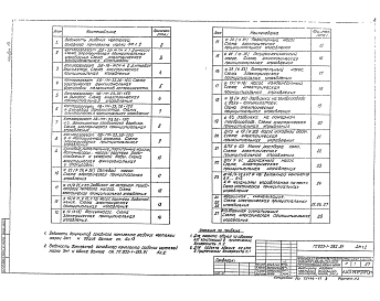 Альбом 14 Применен из тп 903-1-282.91 Схемы электрические принципиальные управления