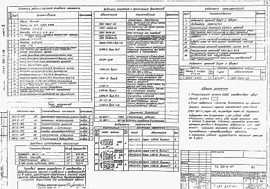 Альбом 2 Архитектурно-строительная, технологическая, электрическая и другие части    