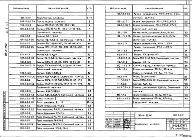 Альбом 2 Строительные изделия. Часть 1