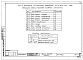 Альбом 11 Отопление со стальными радиаторами "РСГ-2" выше отм. 0.000 (Р2.1-3)