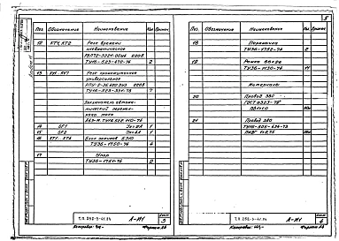 Альбом 11 Чертежи задания заводу-изготовителю по автоматизации и электрооборудованию
