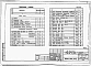 Альбом 1 Архитетктурно-строительные чертежи, электрооборудование и газоснабжение