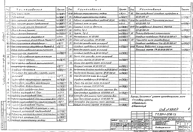 Альбом 1 Технология производства