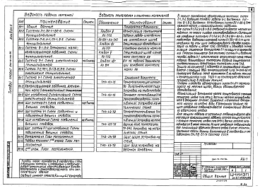 Альбом 4 Автоматизация сантехустройств
