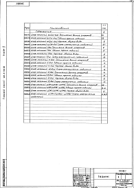 Альбом 4 Задание заводам-производителям на низковольтные комплектные устройства