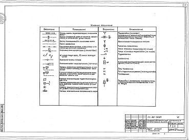 Альбом УС Устройства связи.