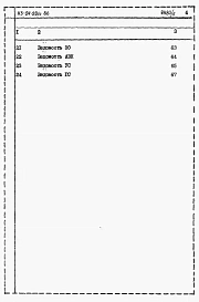 Альбом 5 Ведомости потребности в материалах