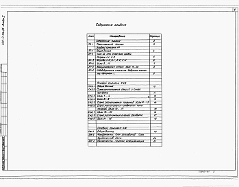 Альбом 1 Пояснительная записка Архитектурные решения Конструкции металлические Конструкции железобетонные