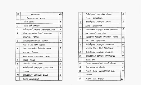 Альбом 2 Технологические и архитектурно-строительные решения