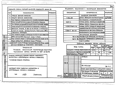 Альбом 3 АС.1-1 Архитектурно-строительные решения выше отм. 0.000. ОВ.1-1 Отопление и вентиляция ниже и выше отм. 0.000 (с чугунными радиаторами). ОВ.1-2 Отопление и вентиляция ниже и выше отм. 0.000 (с конвекторами "Универсал").