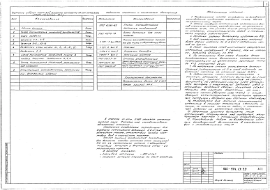 Альбом 1 Пояснительная записка. Архитектурно-строительные чертежи. Отопление и вентиляция. Водопровод и канализация. Электрооборудование. Связь и сигнализация. Газоснабжение