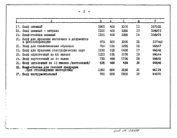 Выпуск 1 Каталог-справочник