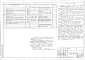 Альбом 1 Пояснительная записка. Архитектурно-строительные чертежи. Отопление и вентиляция. Водопровод и канализация. Электрооборудование. Связь и сигнализация. Газоснабжение