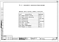 Альбом 13 Водопровод и канализация выше отм. 0.000 (Р3.1-1)