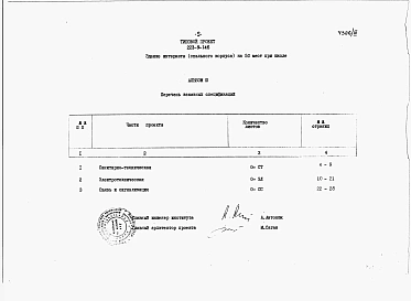 Альбом 3 Заказные спецификации     