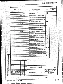 Альбом 7 Ведомости потребности в материалах