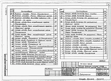Альбом 3 Строительные изделия