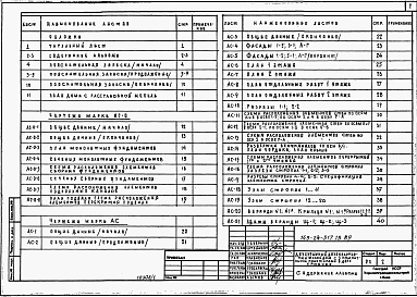 Альбом 1 Архитектурно-строительные, санитарно-технические и электрические чертежи