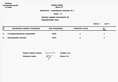 Альбом 4 Заказные спецификации