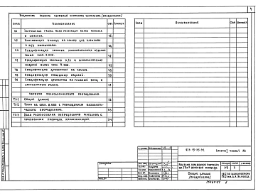 Альбом 1 Часть 1 Архитектурно-строительные и технологические чертежи ниже и выше отм.0.000 