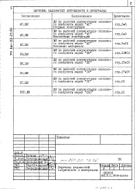 Альбом 6 Ведомости потребности материалов