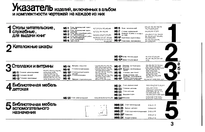 Каталог библиотечной мебели. Альбом техно-рабочих чертежей. 