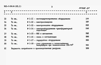 Альбом 7 Сметы. Часть 1 и 2.      