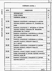 Альбом 4 Ведомости потребности в материалах.     