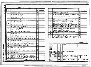 Альбом 4 Изделия заводского изготовления