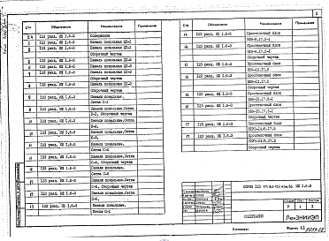 Альбом 16 Изделия заводского изготовления. Доборные изделия (ИЖ1.6-1) из т.п. 123-021м