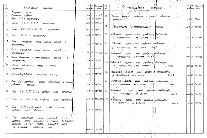 Альбом 10 Работы 1 стадии