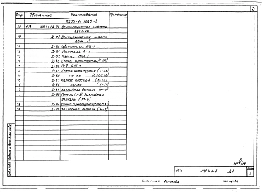 Альбом 14 ИЖ 4.1-1 Изделия разные. Изделия теплого чердака