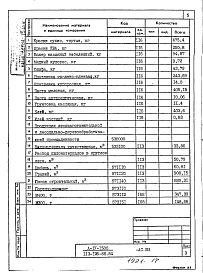 Альбом 6 Изделия заводского изготовления. Часть 1. Ячеистобетонные изделия. Опалубка и армирование